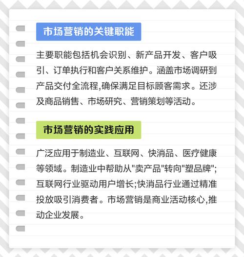 市场营销核心定义与本质揭秘